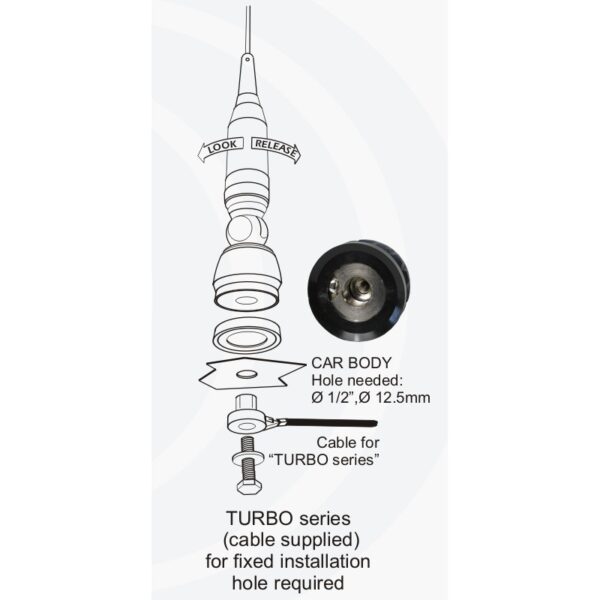 Turbo 1000 complete antenne Sirio